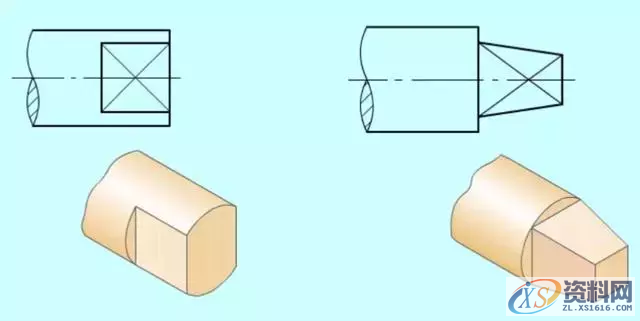机械制图中的各种简化画法,提高你的绘图水平,进来看看吧 ...,图中,画法,绘图,第10张 机械制图中的各种简化画法,提高你的绘图水平,进来看看吧 ...,机械制图中的各种简化画法,提高你的绘图水平,进来看看吧,图中,画法,绘图,第10张