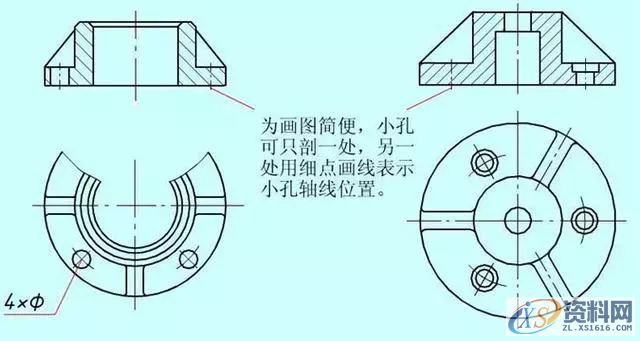 机械制图中的各种简化画法,提高你的绘图水平,进来看看吧 ...,图中,画法,绘图,第3张 机械制图中的各种简化画法,提高你的绘图水平,进来看看吧 ...,机械制图中的各种简化画法,提高你的绘图水平,进来看看吧,图中,画法,绘图,第3张