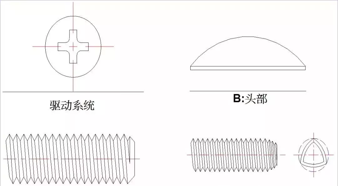 送你一份螺丝知识图谱:从生产到选择,查询表格都搞全了,螺丝,表格,选择,第4张 送你一份螺丝知识图谱:从生产到选择,查询表格都搞全了,送你一份螺丝知识图谱:从生产到选择,查询表格都搞全了,螺丝,表格,选择,第4张