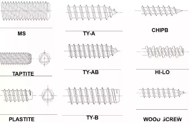 送你一份螺丝知识图谱:从生产到选择,查询表格都搞全了,螺丝,表格,选择,第9张 送你一份螺丝知识图谱:从生产到选择,查询表格都搞全了,送你一份螺丝知识图谱:从生产到选择,查询表格都搞全了,螺丝,表格,选择,第9张