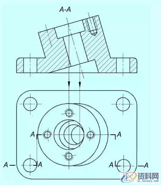 机械制图中的各种简化画法,提高你的绘图水平,进来看看吧 ...,图中,画法,绘图,第9张 机械制图中的各种简化画法,提高你的绘图水平,进来看看吧 ...,机械制图中的各种简化画法,提高你的绘图水平,进来看看吧,图中,画法,绘图,第9张