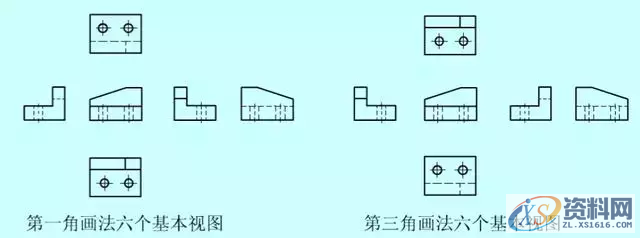 机械制图中的各种简化画法,提高你的绘图水平,进来看看吧 ...,图中,画法,绘图,第13张 机械制图中的各种简化画法,提高你的绘图水平,进来看看吧 ...,机械制图中的各种简化画法,提高你的绘图水平,进来看看吧,图中,画法,绘图,第13张