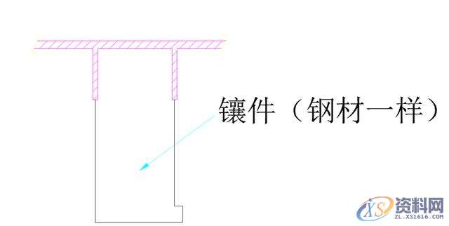 你知道模具设计如何设计镶件吗?,模具设计,知道,设计,第1张 你知道模具设计如何设计镶件吗?,模具设计,知道,设计,第1张