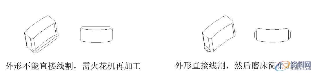 你知道模具设计如何设计镶件吗?,模具设计,知道,设计,第4张 你知道模具设计如何设计镶件吗?,模具设计,知道,设计,第4张