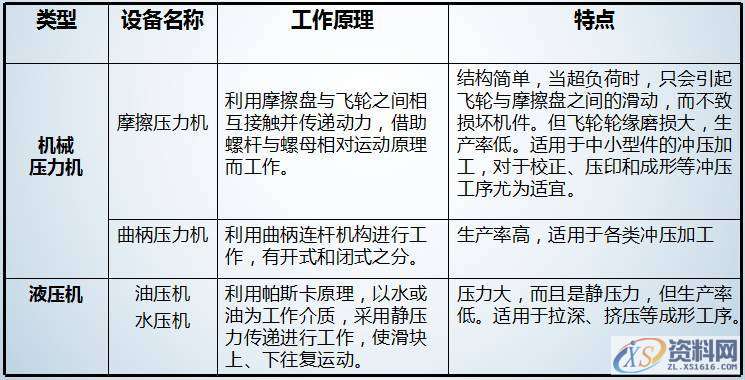 汽车制造中最关键的环节你知道是什么吗?,知道,什么,第8张 汽车制造中最关键的环节你知道是什么吗?,知道,什么,第8张