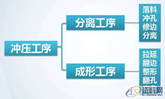 汽车制造中最关键的环节你知道是什么吗?,知道,什么,第2张 汽车制造中最关键的环节你知道是什么吗?,知道,什么,第2张