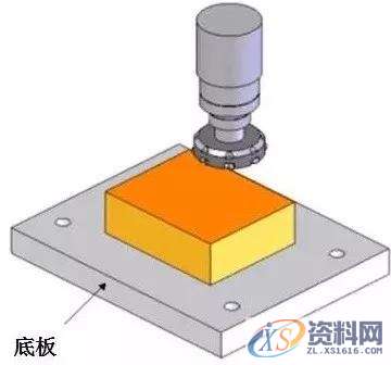 分析夹具底板的6点使用要素,工件,第1张 分析夹具底板的6点使用要素,工件,第1张