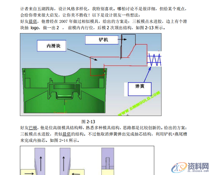 不发,一发就惊天动地!洗发瓶盖前模神奇的铁桶斜顶座!,第4张 不发,一发就惊天动地!洗发瓶盖前模神奇的铁桶斜顶座!,不发,一发就惊天动地!洗发瓶盖前模神奇的铁桶斜顶座!,第4张