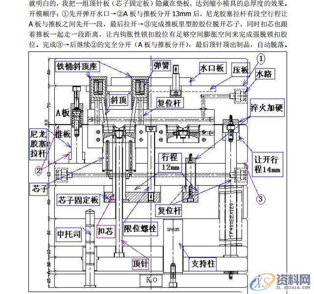 不发,一发就惊天动地!洗发瓶盖前模神奇的铁桶斜顶座!,第7张 不发,一发就惊天动地!洗发瓶盖前模神奇的铁桶斜顶座!,不发,一发就惊天动地!洗发瓶盖前模神奇的铁桶斜顶座!,第7张
