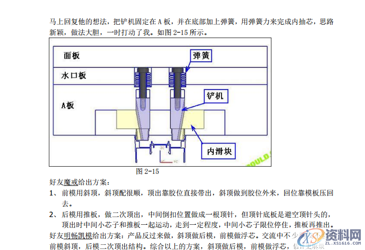 不发,一发就惊天动地!洗发瓶盖前模神奇的铁桶斜顶座!,第5张 不发,一发就惊天动地!洗发瓶盖前模神奇的铁桶斜顶座!,不发,一发就惊天动地!洗发瓶盖前模神奇的铁桶斜顶座!,第5张