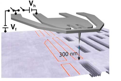 纳米级3D电子打印技术成物联网发展的关键(图文教程),打印,塑料,技术,第2张 纳米级3D电子打印技术成物联网发展的关键(图文教程),纳米级3D电子打印技术成物联网发展的关键,打印,塑料,技术,第2张