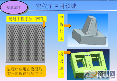 分享一个大招，学会后玩转数控编程！,数控,一个,第2张