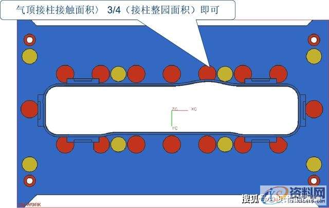冲压模具设计-汽车模具-拉延模结构设计思路,模具设计,结构设计,冲压,模具,第14张 冲压模具设计-汽车模具-拉延模结构设计思路,模具设计,结构设计,冲压,模具,第14张