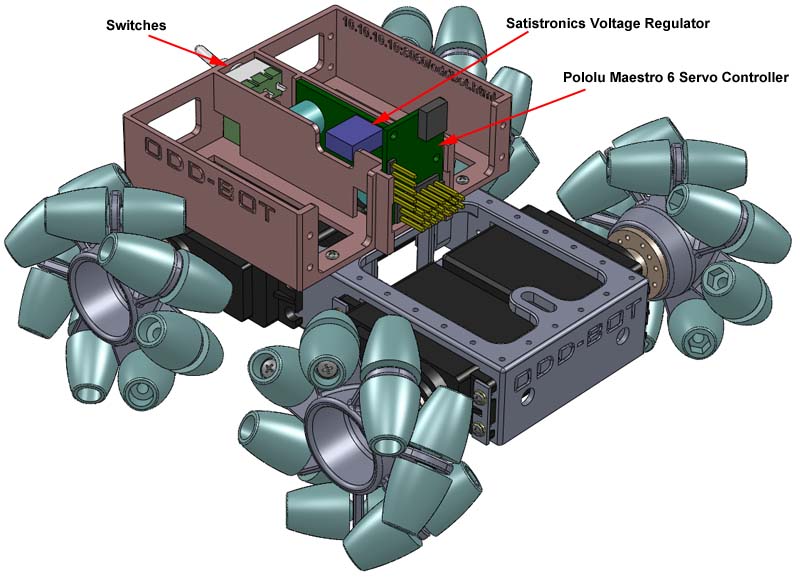 3D打印全向轮式机器人步骤(英文)(图文教程),步骤,第14张 3D打印全向轮式机器人步骤(英文)(图文教程),3D打印全向轮式机器人步骤(英文),步骤,第14张