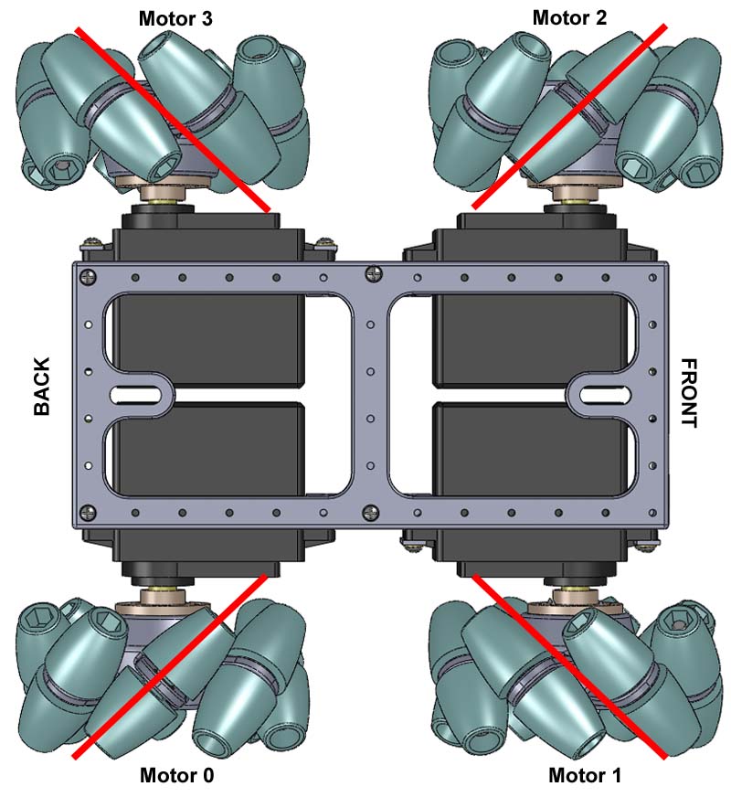 3D打印全向轮式机器人步骤(英文)(图文教程),步骤,第7张 3D打印全向轮式机器人步骤(英文)(图文教程),3D打印全向轮式机器人步骤(英文),步骤,第7张