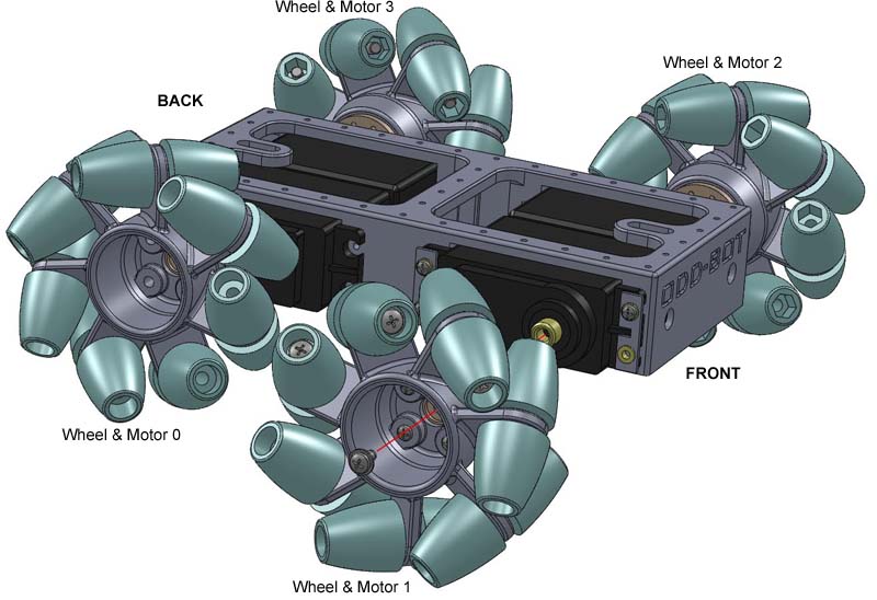 3D打印全向轮式机器人步骤(英文)(图文教程),步骤,第6张 3D打印全向轮式机器人步骤(英文)(图文教程),3D打印全向轮式机器人步骤(英文),步骤,第6张