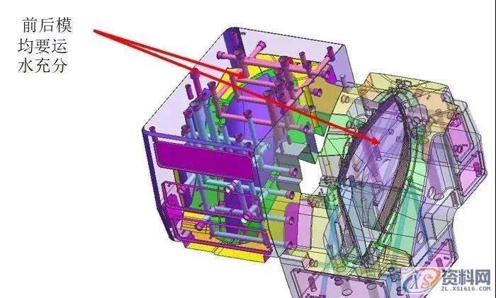 出口汽车模具,不允许打磨如何实现?,模具,第5张 出口汽车模具,不允许打磨如何实现?,模具,第5张