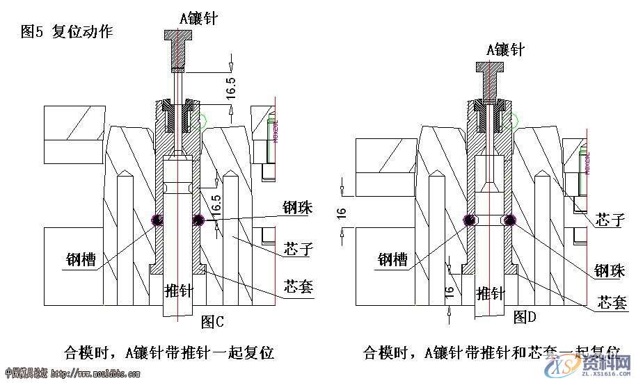 塑胶模具设计:洗发水瓶盖模具结构,洗发水瓶盖模具结构,模具设计,塑胶,模具,第6张
