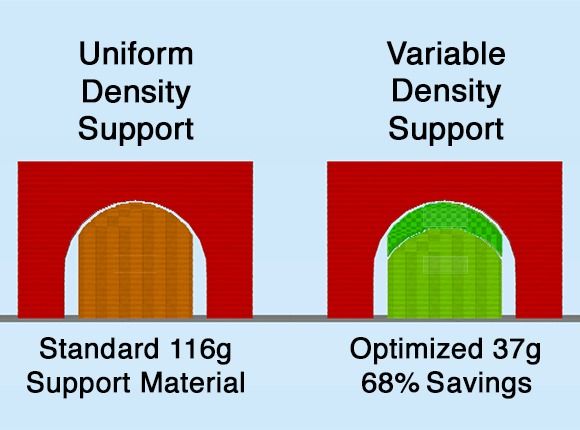最新版全功能3D打印软件Simplify3D V2.2(图文教程),功能,打印,第5张 最新版全功能3D打印软件Simplify3D V2.2(图文教程),最新版全功能3D打印软件Simplify3D_V2.2,功能,打印,第5张