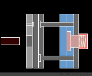 模具设计中的各种脱螺纹机构 动画大拆解,模具设计,螺纹,机构,第3张 模具设计中的各种脱螺纹机构 动画大拆解,模具设计中的各种脱螺纹机构 动画大拆解,模具设计,螺纹,机构,第3张