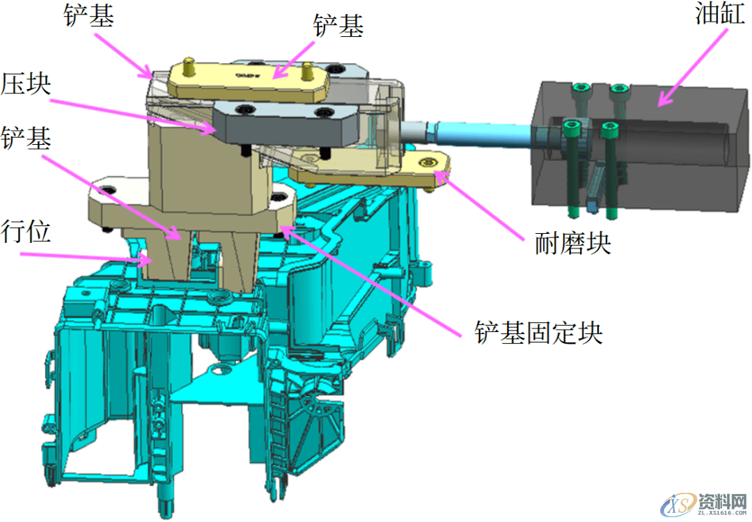 模具设计经典之作:汽车空调壳体模具结构剖析,模具设计,第7张 模具设计经典之作:汽车空调壳体模具结构剖析,模具设计,第7张
