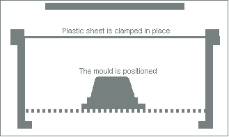 这些注塑动图让你分分钟搞定所有塑料工艺!,注塑,塑料,第14张 这些注塑动图让你分分钟搞定所有塑料工艺!,注塑,塑料,第14张