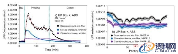 3D打印机如何挑选?这两点很重要!(图文教程),打印机,第2张 3D打印机如何挑选?这两点很重要!(图文教程),3D打印机如何挑选?这两点很重要!,打印机,第2张