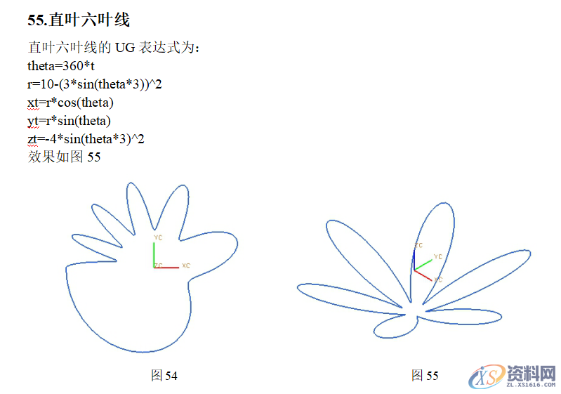 UG大神教你表达式建模小花,美丽的小花你值得拥有!,建模,第3张 UG大神教你表达式建模小花,美丽的小花你值得拥有!,建模,第3张