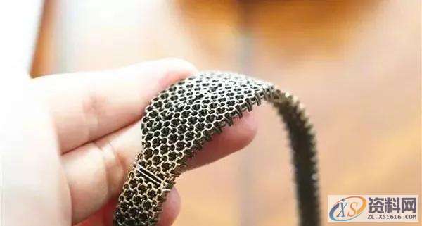 3D打印将迎来五大突破,具体的有哪些?预测丨3D打印即将迎来的五大突破结 语,打印,第24张 3D打印将迎来五大突破,具体的有哪些?预测丨3D打印即将迎来的五大突破结 语,打印,第24张