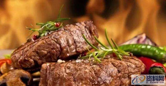 3D打印将迎来五大突破,具体的有哪些?预测丨3D打印即将迎来的五大突破结 语,打印,第21张 3D打印将迎来五大突破,具体的有哪些?预测丨3D打印即将迎来的五大突破结 语,打印,第21张