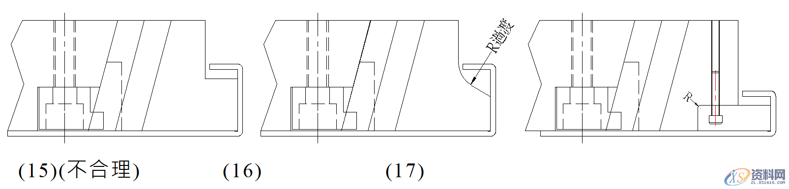 五金模具设计:通用滑块结构形式以及模具滑块的设计标准,模具设计,模具,第6张 五金模具设计:通用滑块结构形式以及模具滑块的设计标准,模具设计,模具,第6张