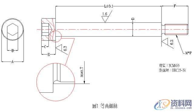 CAD软件五金模具设计标准规范:等高套筒(等高螺丝)使用规范！ ...五金模具设计标准规范:等高套筒(等高螺丝)使用规范释义！等高套筒(等高螺丝)一. 规格系列,螺丝,模具设计,第2张