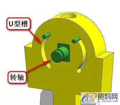 告诉你UG模具设计里有趣的模具结构,旋转,培训,设计培训,电商,第4张