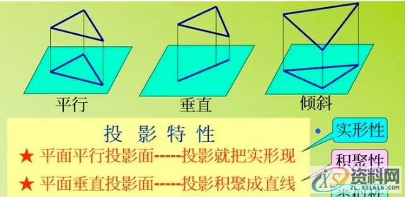 模具设计如何能够快速入门?,模具设计,第2张 模具设计如何能够快速入门?,模具设计如何能够快速入门?,模具设计,第2张