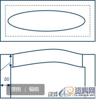 冲压模具设计-汽车模具-拉延模的结构设计思路,模具设计,结构设计,冲压,模具,第7张 冲压模具设计-汽车模具-拉延模的结构设计思路,模具设计,结构设计,冲压,模具,第7张