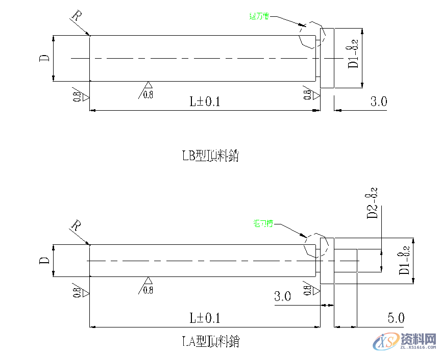五金模具设计标准规范:“顶料销”选用形式规范释义!,模具设计,第4张 五金模具设计标准规范:“顶料销”选用形式规范释义!,模具设计,第4张
