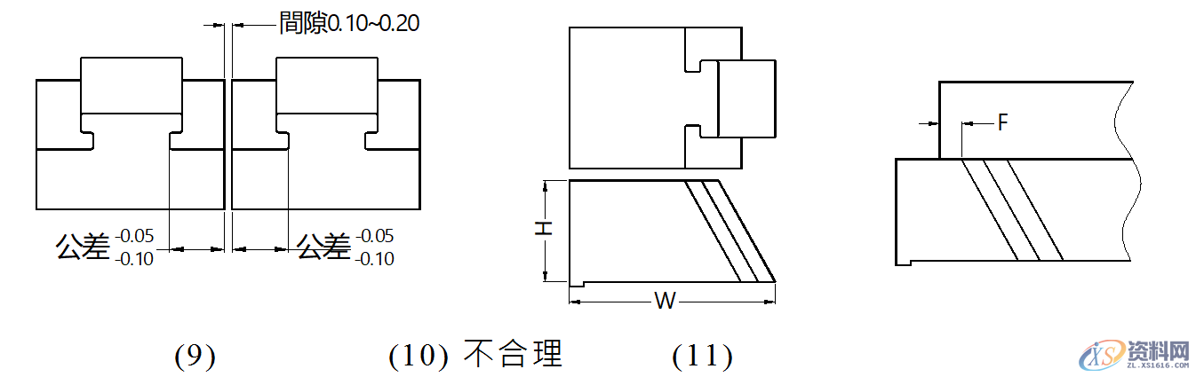 五金模具设计:通用滑块结构形式!模具滑块的设计标准!值得收藏 ... ...,模具设计,模具,第4张 五金模具设计:通用滑块结构形式!模具滑块的设计标准!值得收藏 ... ...,模具设计,模具,第4张