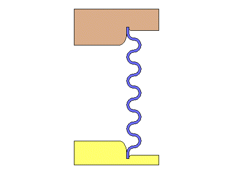 简单的冲压模具动态图!一看就会,第5张 简单的冲压模具动态图!一看就会,简单的冲压模具动态图!一看就会,第5张