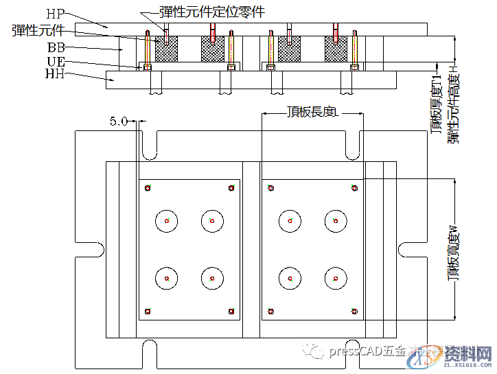 五金冲压模具设计“弹簧箱结构原理”与设计标准规范,模具设计,第1张 五金冲压模具设计“弹簧箱结构原理”与设计标准规范,五金冲压模具设计“弹簧箱结构原理”与设计标准规范,模具设计,第1张