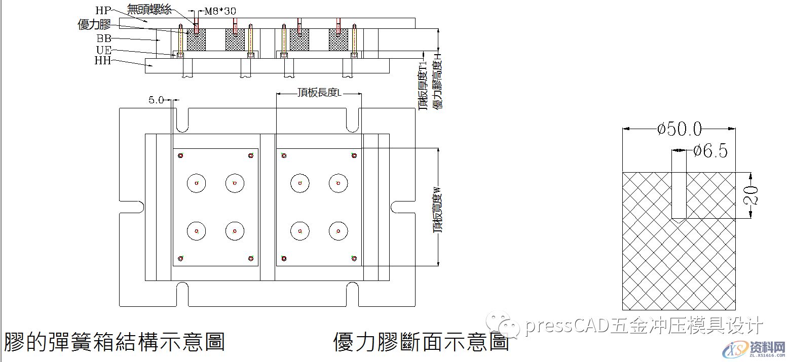 五金冲压模具设计“弹簧箱结构原理”与设计标准规范,模具设计,第3张 五金冲压模具设计“弹簧箱结构原理”与设计标准规范,五金冲压模具设计“弹簧箱结构原理”与设计标准规范,模具设计,第3张