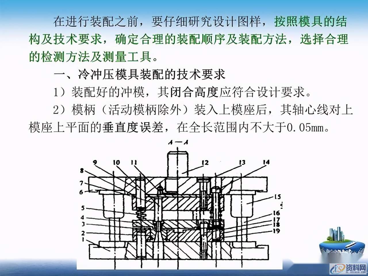 干货满满！超实用冲压模具基本知识全搞懂了！,干货满满！超实用冲压模具基本知识全搞懂了！一文带你深度了解,第3张