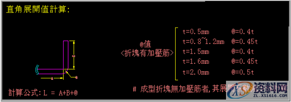 东莞潇洒职业培训学校讲解五金模具设计折弯成型的产品展开 ...,模具设计,培训学校,成型,第1张