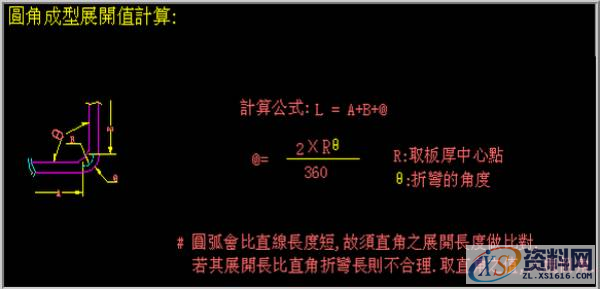 东莞潇洒职业培训学校讲解五金模具设计折弯成型的产品展开 ...,模具设计,培训学校,成型,第3张
