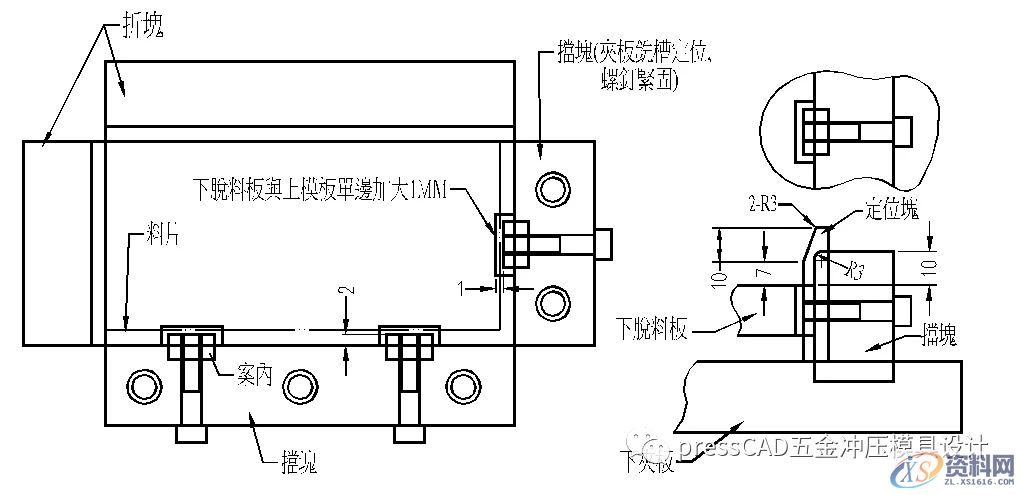 汽车覆盖件拉延模设计！定位销(块),汽车覆盖件拉延模设计！比以往的PPT更详细,定位,尺寸,如图,材料,第5张