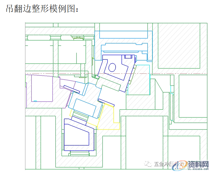 大型模具公司内部培训资料，汽车模具中斜楔模具结构简介,大型模具公司内部培训资料，汽车模具中斜楔模具结构简介,模具,结构,第26张