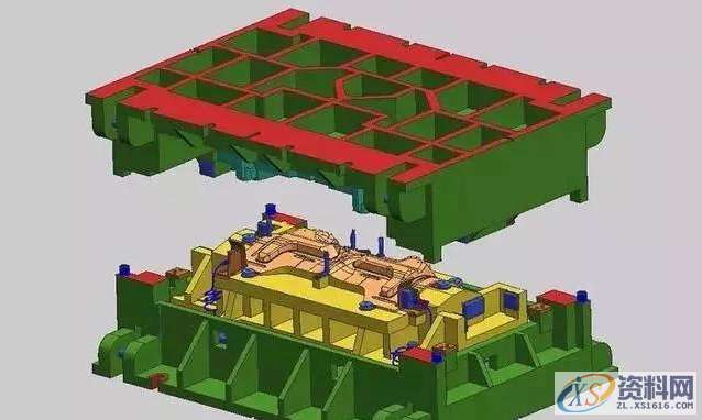 冲压模具开发过程与管控的总结,开发,第1张 冲压模具开发过程与管控的总结,某大型模具公司,冲压模具开发过程与管控,总结的很到位,开发,第1张