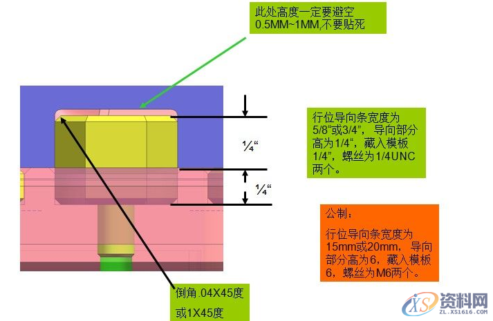 滑块机构设计注意事项,机构,设计,第2张