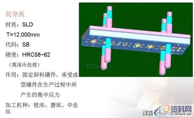 冲压模具设计-有了它冲压模具基本知识全搞懂↓什么是冲压↓↓↓↓冲压加工概述↓↓↓↓冲压加工的工艺特点↓↓↓↓模具的基本结构↓↓↓↓各零部件的作用↓↓接下来，我们来看看简单直观的冲压原理动态图：↓↓简易拉伸成型↓↓↓↓圆形冲孔↓↓↓↓简易拉伸成型↓↓↓↓圆形工件弯曲↓↓↓↓摆块式工件弯曲↓↓↓↓双摆块式工件弯曲↓↓↓↓折板形工件弯曲↓↓↓↓阶梯形工件弯曲↓↓↓↓连续弯曲模动画↓↓,工件,弯曲,冲压,模具设计,培训学校,第10张