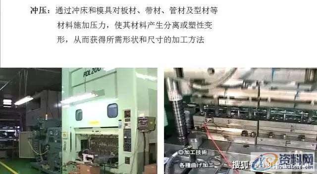 冲压模具设计-有了它冲压模具基本知识全搞懂↓什么是冲压↓↓↓↓冲压加工概述↓↓↓↓冲压加工的工艺特点↓↓↓↓模具的基本结构↓↓↓↓各零部件的作用↓↓接下来，我们来看看简单直观的冲压原理动态图：↓↓简易拉伸成型↓↓↓↓圆形冲孔↓↓↓↓简易拉伸成型↓↓↓↓圆形工件弯曲↓↓↓↓摆块式工件弯曲↓↓↓↓双摆块式工件弯曲↓↓↓↓折板形工件弯曲↓↓↓↓阶梯形工件弯曲↓↓↓↓连续弯曲模动画↓↓,工件,弯曲,冲压,模具设计,培训学校,第1张