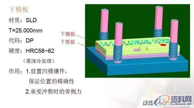 冲压模具设计-有了它冲压模具基本知识全搞懂↓什么是冲压↓↓↓↓冲压加工概述↓↓↓↓冲压加工的工艺特点↓↓↓↓模具的基本结构↓↓↓↓各零部件的作用↓↓接下来，我们来看看简单直观的冲压原理动态图：↓↓简易拉伸成型↓↓↓↓圆形冲孔↓↓↓↓简易拉伸成型↓↓↓↓圆形工件弯曲↓↓↓↓摆块式工件弯曲↓↓↓↓双摆块式工件弯曲↓↓↓↓折板形工件弯曲↓↓↓↓阶梯形工件弯曲↓↓↓↓连续弯曲模动画↓↓,工件,弯曲,冲压,模具设计,培训学校,第12张